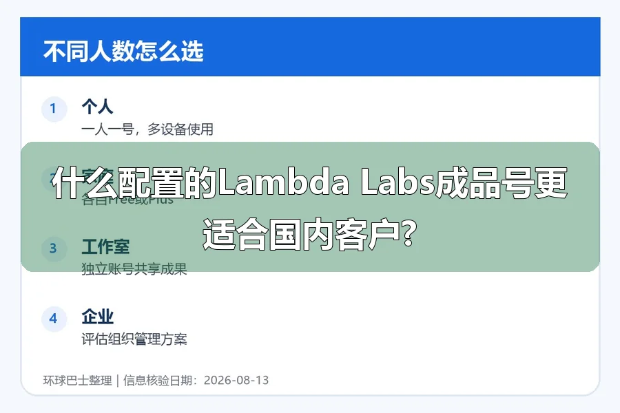 什么配置的Lambda Labs成品号更适合国内客户?
